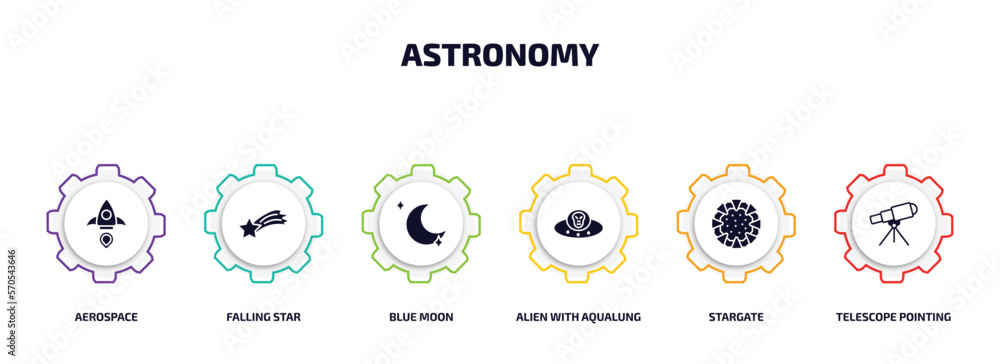 Poster astronomy infographic element with filled icons and 6 step or option. astronomy icons such as aerosp