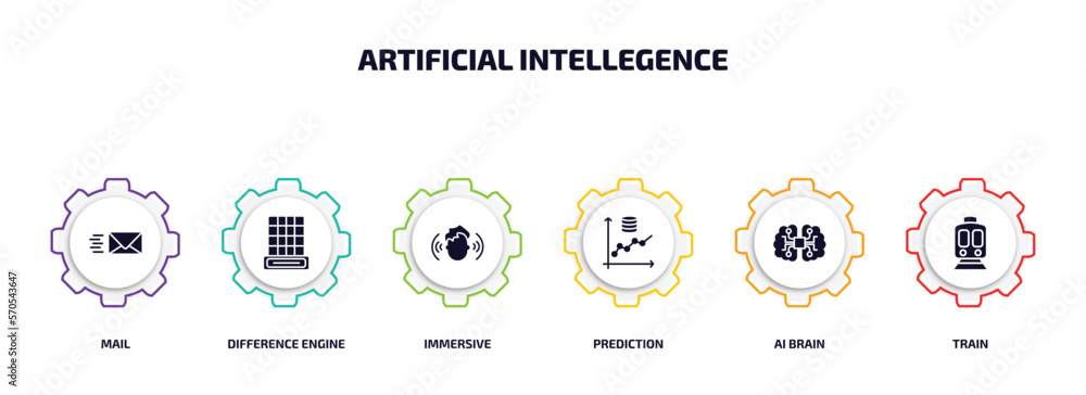 Poster artificial intellegence infographic element with filled icons and 6 step or option. artificial intel