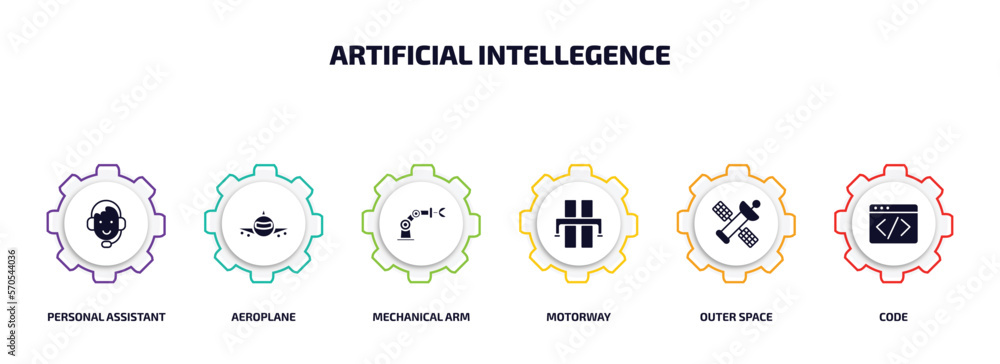 Poster artificial intellegence infographic element with filled icons and 6 step or option. artificial intel