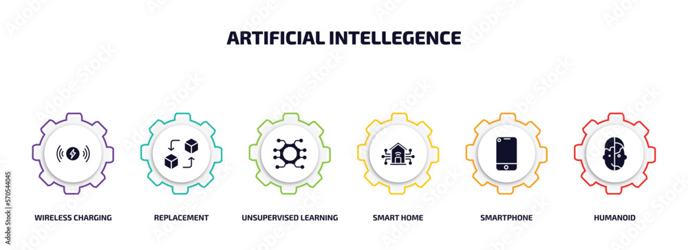Poster artificial intellegence infographic element with filled icons and 6 step or option. artificial intel