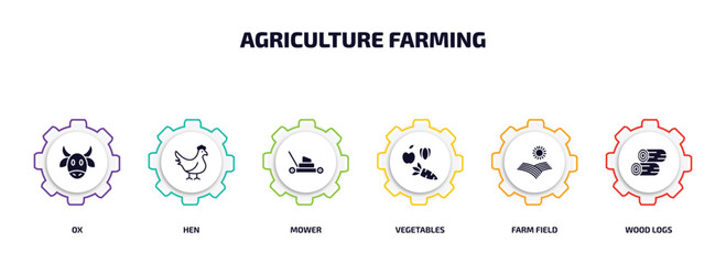 agriculture farming infographic element with filled icons and 6 step or option. agriculture farming icons such as ox, hen, mower, vegetables, farm field, wood logs vector.