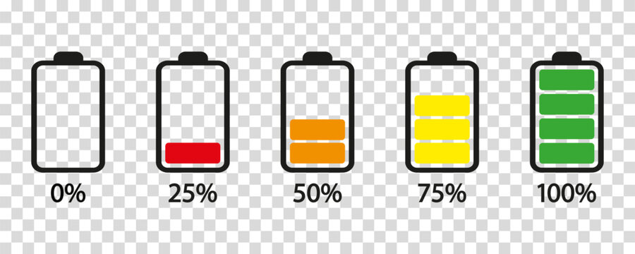 Battery charge level set. Battery charging, charge indicator. Battery icons going from 0 to 100% from red to green. EPS 10
