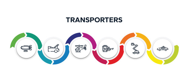 transporters outline icons with infographic template. thin line icons such as airship side view, hood open, helicopter side view, miscellaneous, aerial lift, police car side view vector.