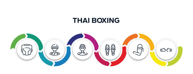 thai boxing outline icons with infographic template. thin line icons such as headgear, skydiver, cyclist, shin, armband, punching vector.
