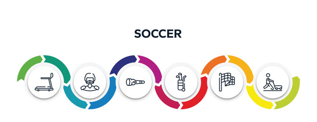 soccer outline icons with infographic template. thin line icons such as cardio, hockey player, dive light, golf caddy, victory lap, farming and gardening vector.