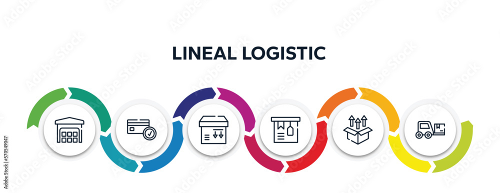 Poster lineal logistic outline icons with infographic template. thin line icons such as piles stored, card 