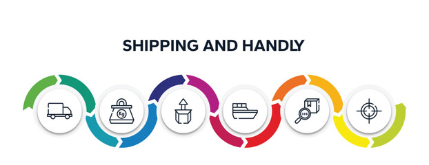 shipping and handly outline icons with infographic template. thin line icons such as free delivery truck, kilogram, cardboard box with arrow, sea ship, trackcode, centre of gravity vector.