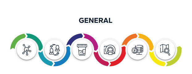 general outline icons with infographic template. thin line icons such as organism, on coaching, urine test, mri scanner, real time data, map search vector.