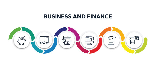 business and finance outline icons with infographic template. thin line icons such as pig bank, page quality, custom coding, web shop, file submit, account balance vector.