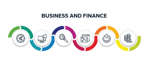business and finance outline icons with infographic template. thin line icons such as round euro button, responsive marketing, zoom or search, seo strategy, on power, three dollar coins stacks