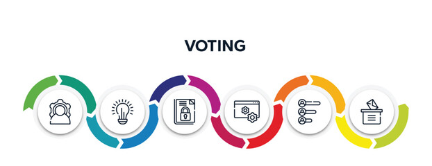 voting outline icons with infographic template. thin line icons such as power, lightbulb, encrpyted file, web management, voting results, manual voting vector.