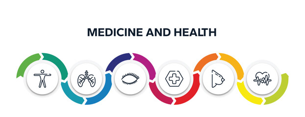 medicine and health outline icons with infographic template. thin line icons such as men, lungs with the trachea, eye with lashes, red cross, bosom, heart frequency vector.