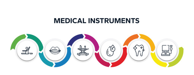 medical instruments outline icons with infographic template. thin line icons such as stretch, sil, baby walker, type a, orthodontic, ultrasonography vector.