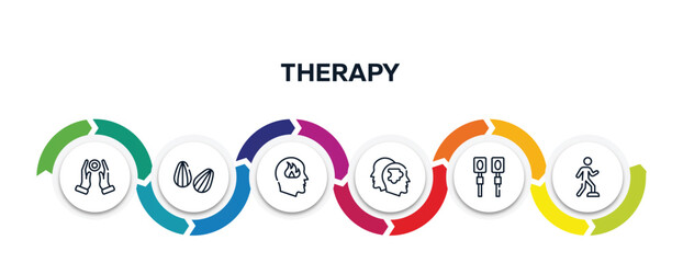 therapy outline icons with infographic template. thin line icons such as reiki, almond, emotions, psychologist, electrotherapy, rehabilitation vector.