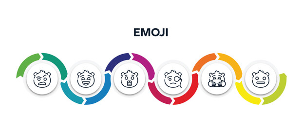 emoji outline icons with infographic template. thin line icons such as sceptic emoji, excited emoji, surprised monocle hugging expressionless vector. - obrazy, fototapety, plakaty
