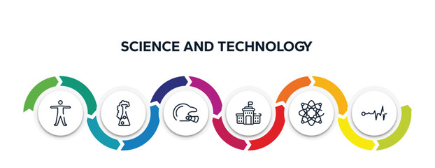 science and technology outline icons with infographic template. thin line icons such as anatomy, chemicals, baseball helmet, high school, protons, life line vector.