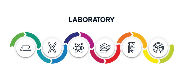 laboratory outline icons with infographic template. thin line icons such as friction, chromosomes, galaxy, thesis, basketball court, hazardous vector.