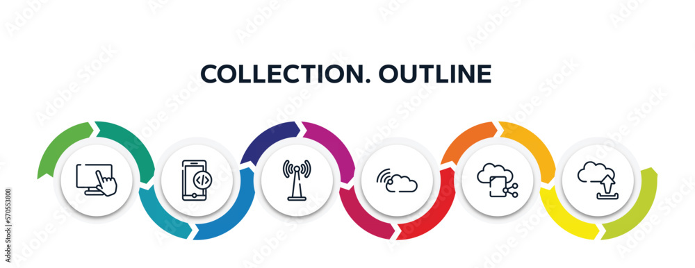 Poster collection. outline outline icons with infographic template. thin line icons such as computer touch 