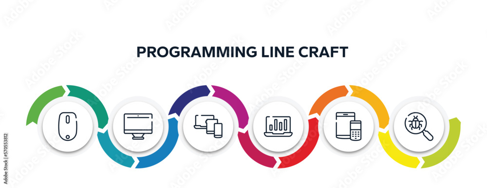 Poster programming line craft outline icons with infographic template. thin line icons such as magic mouse,