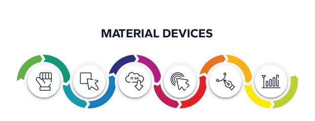 material devices outline icons with infographic template. thin line icons such as clenched fist, test box, null, arrow pointer, pencil tool, coverage level vector.