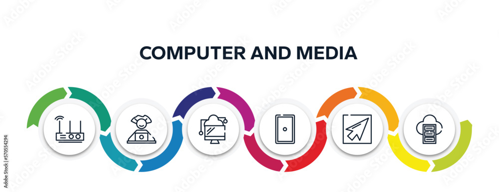 Poster computer and media outline icons with infographic template. thin line icons such as wireless lan rou