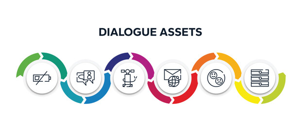 dialogue assets outline icons with infographic template. thin line icons such as low battery, anniversary, air pump, international mail, reaction, servers vector.