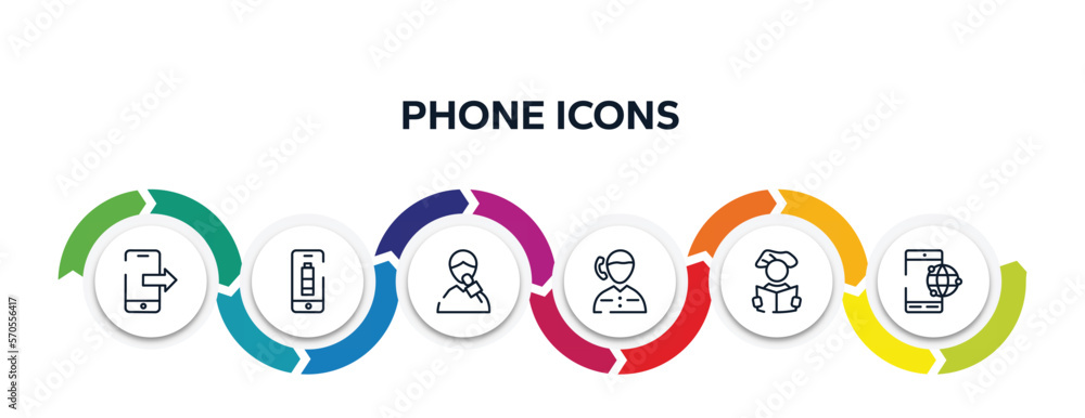 Poster phone icons outline icons with infographic template. thin line icons such as smartphone sending data