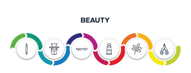 beauty outline icons with infographic template. thin line icons such as eyebrow pencil, slim, hair pin, toothpaste, herbs, nail scissors vector.