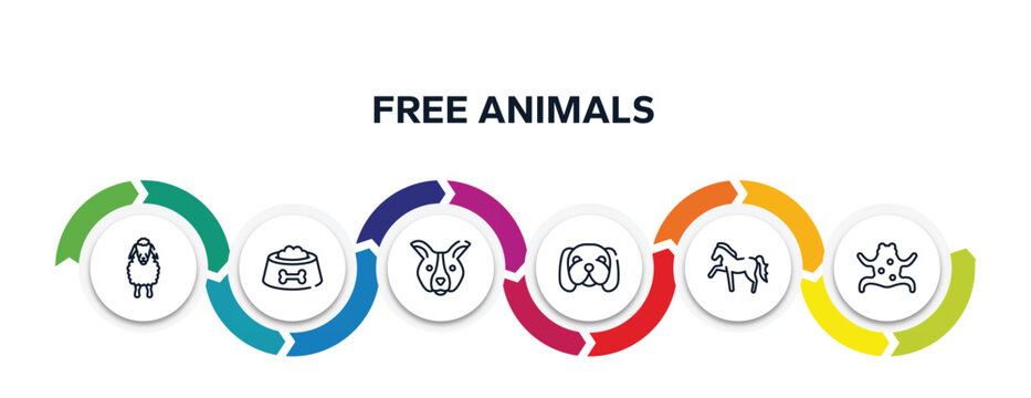 free animals outline icons with infographic template. thin line icons such as sheep front view, dog food bowl, dog face, null, horse with leg up, tropical frop vector.