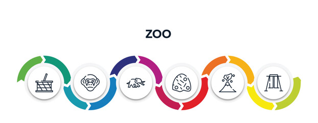 zoo outline icons with infographic template. thin line icons such as picnic basket, chimpanzee, elephants, anthill, volcano, swing vector.
