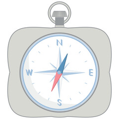 Pocket Compass Classic Aesthetic Collection Set
