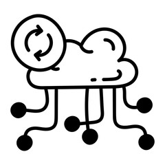 Cloud Sync 