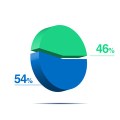 forty six fifty four 46 54 3d Isometric pie chart diagram for business presentation. Vector infographics illustration eps. 