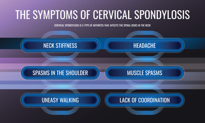 the Symptoms of Cervical Spondylosis. Vector illustration for medical journal or brochure.