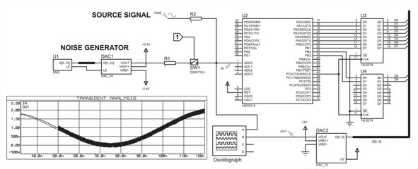 Schematic diagram of electronic device.
Vector drawing electrical circuit with resistors, 
microcontroller, microchips, oscilloscope, noise generator,
source signal and other electronic components.
