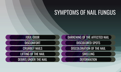 symptoms of Nail fungus. Vector illustration for medical journal or brochure.
