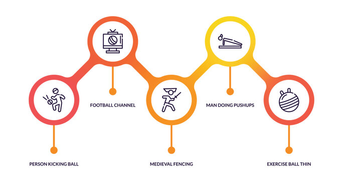 Set Of Sports Outline Icons With Infographic Template. Thin Line Icons Such As Football Channel Thin Line, Man Doing Pushups Thin Line, Person Kicking Ball With The Knee Medieval Fencing Exercise