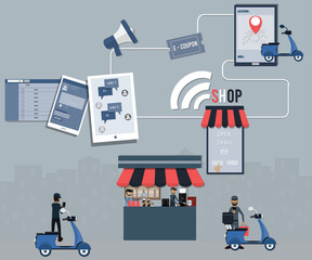 The small shop with internet and online application - vector