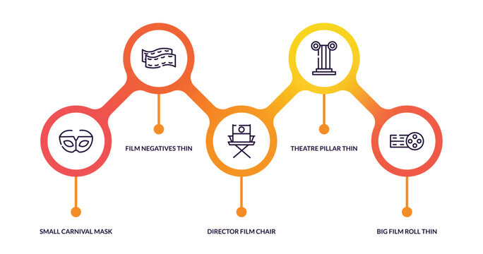 Set Of Cinema Outline Icons With Infographic Template. Thin Line Icons Such As Film Negatives Thin Line, Theatre Pillar Thin Line, Small Carnival Mask Director Film Chair Big Film Roll Vector.