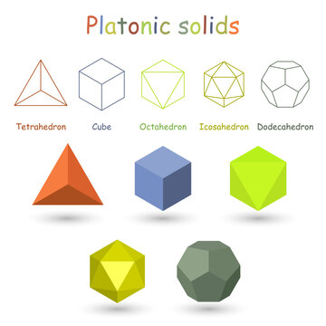 Platonic solids. Tetrahedron Cube Octahedron Icosahedron Dodecahedron. Vector illustration.