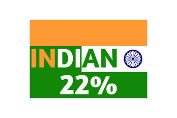22% Indian sign label art illustration with stylish looking font and white, green and green color with white, saffron and green background. Navy Blue colour Ashoka Chakra, Indian flag.