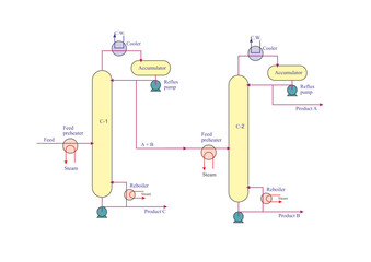 Two Columns To Separate Three Components