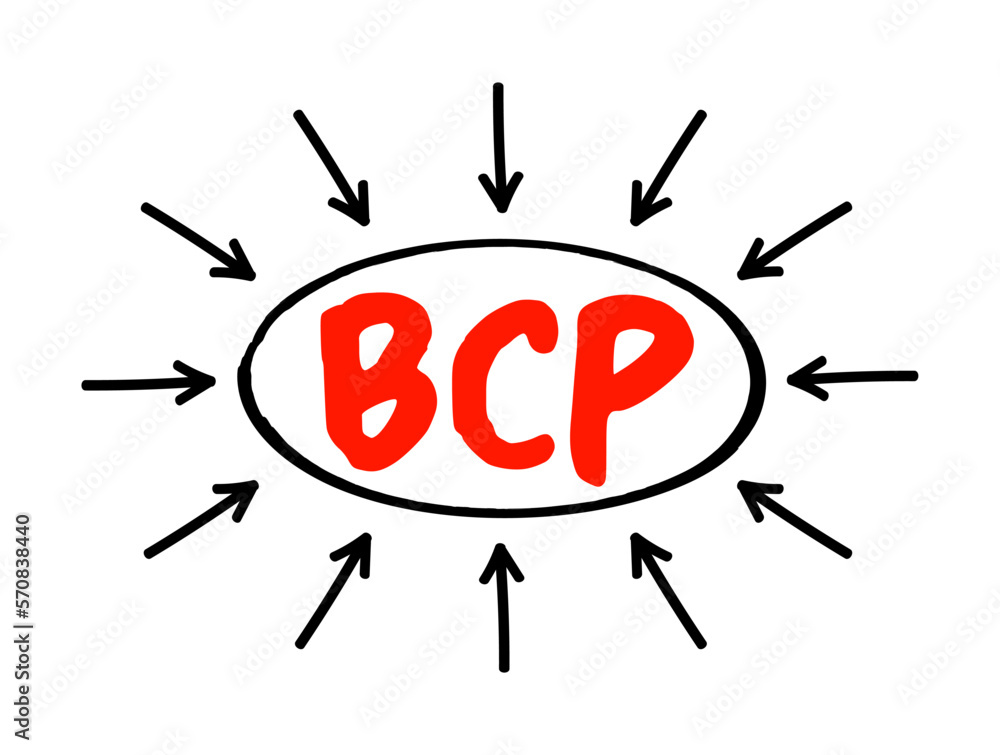 Poster bcp business continuity planning - process involved in creating a system of prevention and recovery 