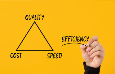 The triangle of project management and customer service. Male hand draws a triangle of quality,...