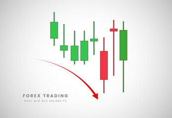 Down trend Forex price action candles for red and green, Forex Trading charts in Signals vector illustration. Buy and sell indicators for forex trade