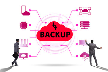 Disaster recovery plan and backup concept