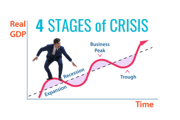 Illustration of four stages of crisis