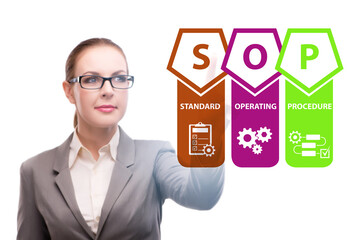 Concept of standard operating procedure