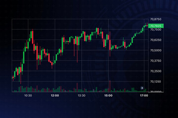 financial growth chart graph, real time data management