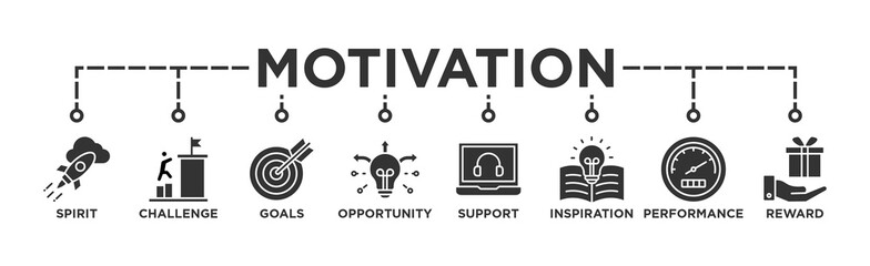 Motivation banner web icon vector illustration concept with icon of spirit, challenge, goals, opportunity, support, inspiration, performance, reward